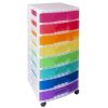 Homebase Storage & Home Deals | Really Useful Scrapbook Drawer Tower - 8X9.5L - Rainbow