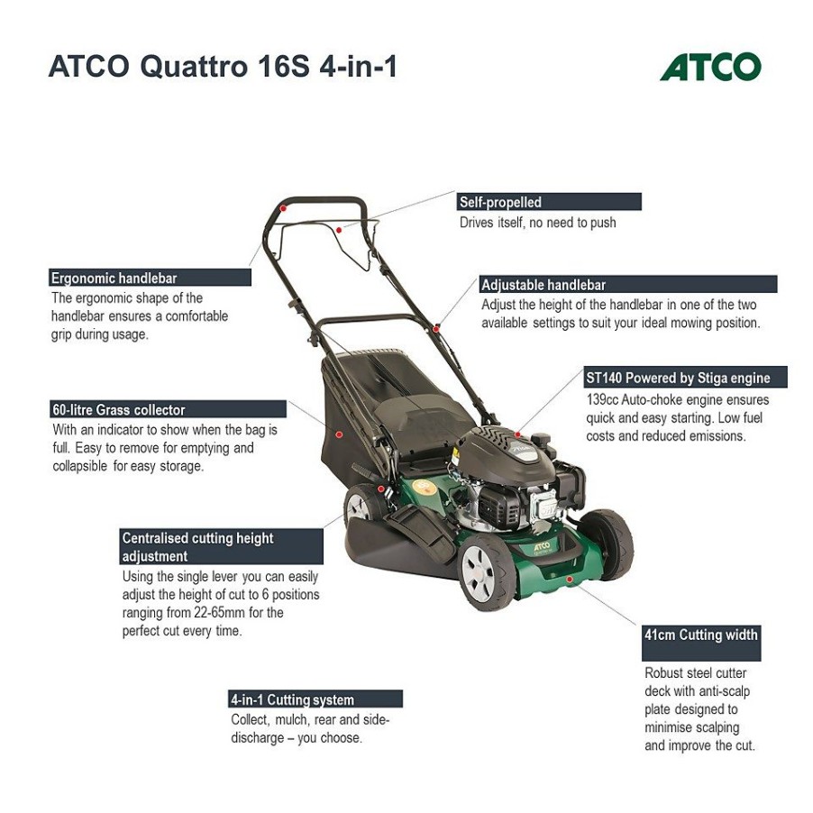 Homebase Lawn Mowers | Atco 139Cc Quattro 16S Petrol Lawn Mower - 41Cm