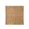 Homebase Garden Fencing | 1.8M X 1.8M Pressure Treated Decorative Europa Plain Fence Panel - Pack Of 4 (Home Delivery)