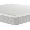 Homebase Beds | Dunlopillo Home Hybrid 1000 Mattress - Double