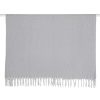 Homebase Bedspreads And Throws | Faux Mohair Throw - 130X180Cm - Grey