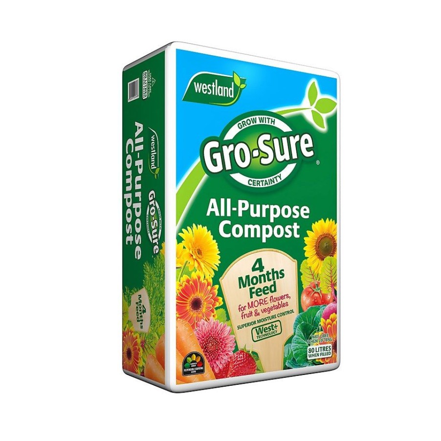 Homebase Compost | Gro-Sure All-Purpose Compost - 80L