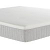 Homebase Beds | Dunlopillo Home Hybrid 1000 Mattress - Single